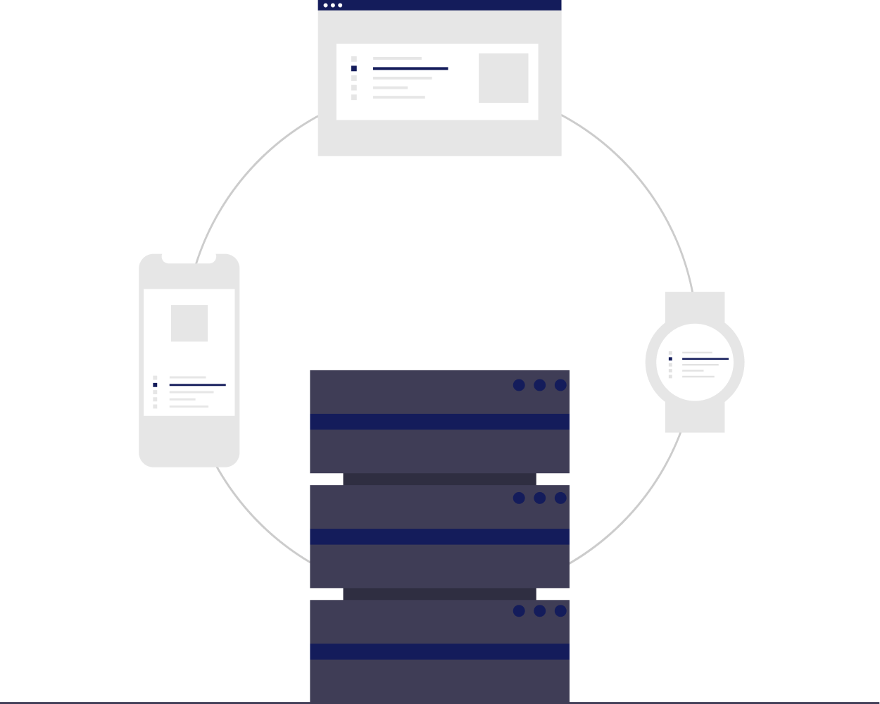 Gestion base de données